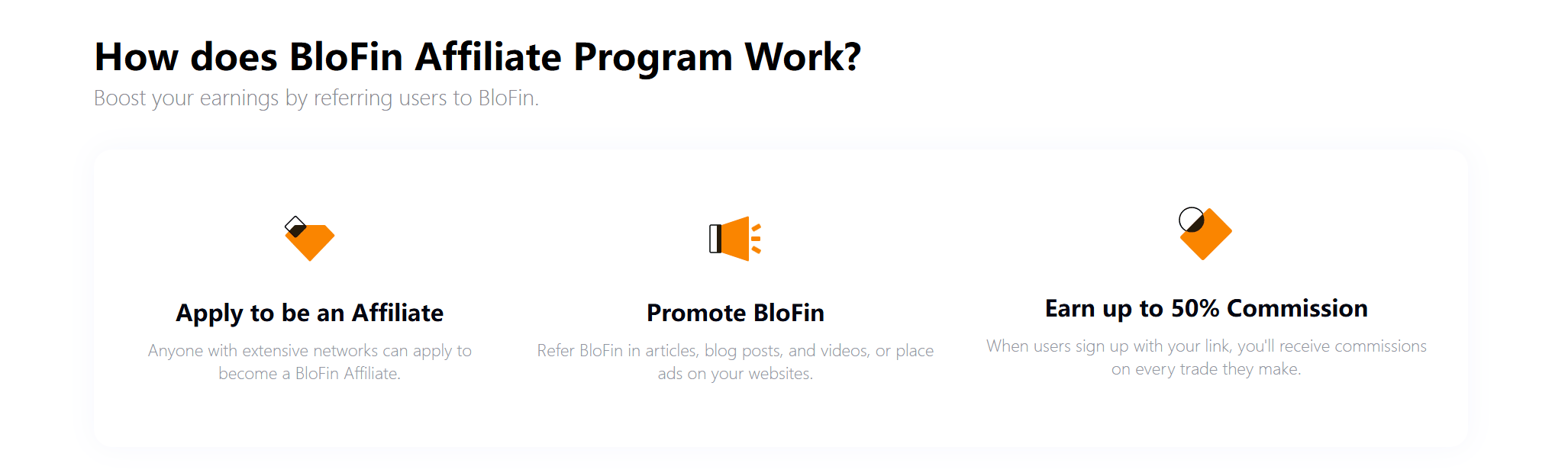 BloFin program de recomandare si afiliere structura comisioane